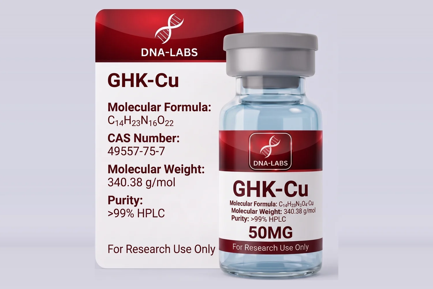 GHK-Cu